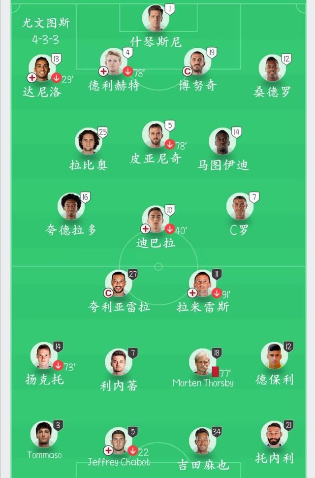 爱游戏-尤文横扫切尔西，奥利维耶扛起全队